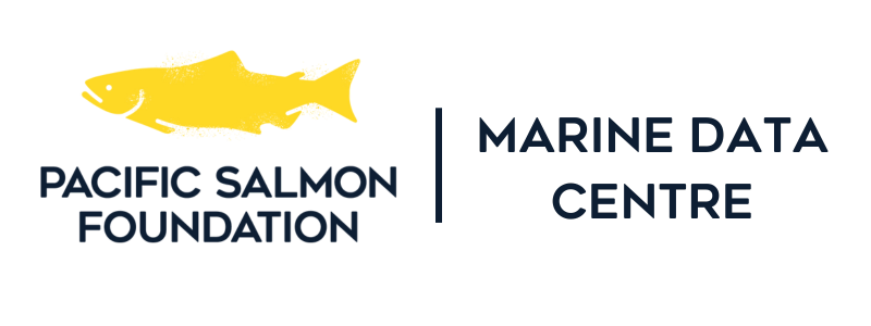 Bottlenecks Data System